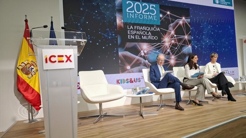 El 27,44 % de las franquicias españolas ya están operando en 139 países